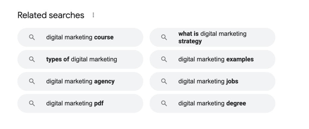 Related Searches for Digital Marketing